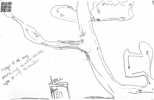 A drawing in pencil with note: map is of my morning walk routes for 3-2.5 miles.